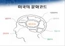 미국과 미국의 기업문화 4페이지