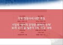 미국과 미국의 기업문화 23페이지