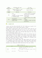 [PB상품] PB상품의 특성, 종류 및 경영전략 4페이지
