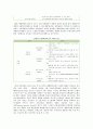 [PB상품] PB상품의 특성, 종류 및 경영전략 5페이지