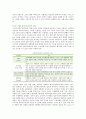 [PB상품] PB상품의 특성, 종류 및 경영전략 7페이지