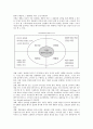 [PB상품] PB상품의 특성, 종류 및 경영전략 8페이지