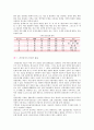 천연염색의 특성, 종류 및 천연염색의 재료 9페이지