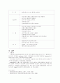 분만실case-15쪽 15페이지