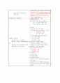 케이스(portine hemorrhage)-18쪽 9페이지