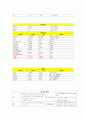 케이스(portine hemorrhage)-18쪽 12페이지