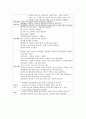 케이스(portine hemorrhage)-18쪽 15페이지