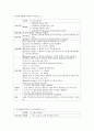 케이스(portine hemorrhage)-18쪽 16페이지