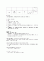 정신과case Schizophrenia-19쪽 14페이지