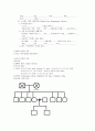 케이스스터디-Parkinson\'s Disease-26쪽 10페이지