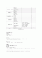 케이스스터디-Parkinson\'s Disease-26쪽 18페이지