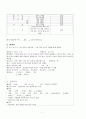 소아과case study-pnuemonia(폐렴)-20쪽 7페이지