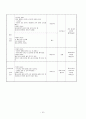 소아과case study-pnuemonia(폐렴)-20쪽 16페이지