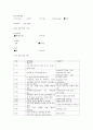 ER casestudy-Thyroid lobectomy-10쪽 7페이지