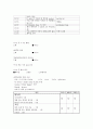 ER casestudy-Thyroid lobectomy-10쪽 9페이지