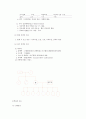 케이스-Acute pancreatitis-22쪽 10페이지