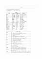 케이스-Acute pancreatitis-22쪽 12페이지
