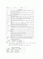 케이스-Acute pancreatitis-22쪽 14페이지
