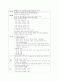 케이스-Acute pancreatitis-22쪽 20페이지
