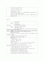 케이스-Acute pancreatitis-22쪽 21페이지