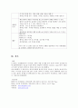 케이스-Acute pancreatitis-22쪽 22페이지
