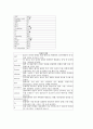 케이스-myasthenia gravis-21쪽 14페이지
