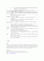 케이스-myasthenia gravis-21쪽 21페이지