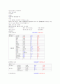 ER casestudy(기흉)-8쪽 4페이지