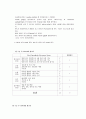 casestudy(편도선비대증)-9쪽 8페이지