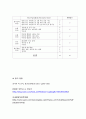 casestudy(편도선비대증)-9쪽 9페이지