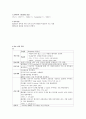 케이스(Tuberculosis of lung)-18쪽 16페이지