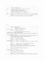 케이스(Tuberculosis of lung)-18쪽 17페이지