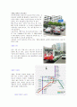 상해시  3페이지