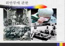 역사란 무엇인가  12페이지