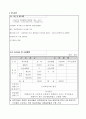 「대학생과 창업」창업 사업계획서 - 애견사업, 애견샵 : 체질개선 애견호텔(캐니멀 하우스) 10페이지