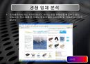 인터넷 쇼핑몰 사업계획서.ppt 15페이지