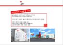 유니클로 마케팅 전략분석 (UNIQLO Made for all).ppt 7페이지