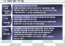 다이어트 도시락배달전문점 사업계획서.ppt 9페이지