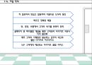 다이어트 도시락배달전문점 사업계획서.ppt 13페이지