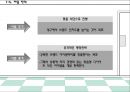 다이어트 도시락배달전문점 사업계획서.ppt 14페이지