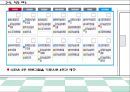 다이어트 도시락배달전문점 사업계획서.ppt 32페이지