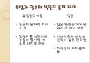 일제의 민족말살정책과 수탈정책  2페이지