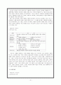 조선 후기 평민시가의 변모 양상  12페이지