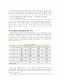중국의 지적재산권 & 영국의 경쟁법 5페이지