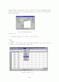 SPSS 사용방법 정리노트 17페이지