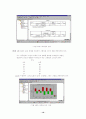 SPSS 사용방법 정리노트 19페이지