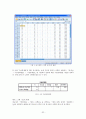 SPSS 한글 통계프로그램 사용법 요약노트 32페이지