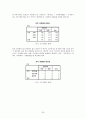 SPSS 한글 통계프로그램 사용법 요약노트 35페이지