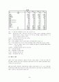 SPSS 한글 통계프로그램 사용법 요약노트 59페이지