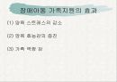 부모교육 24페이지
